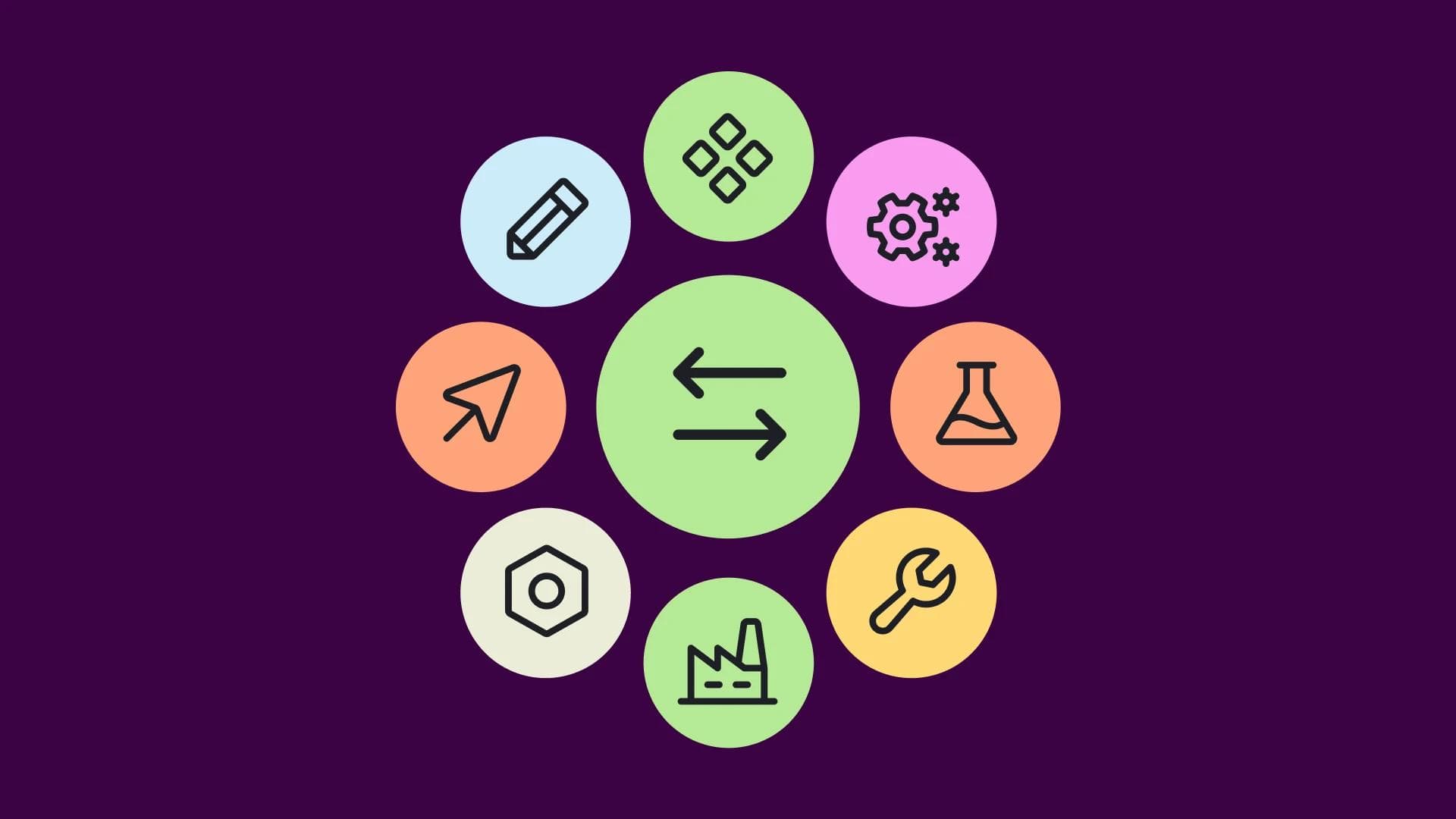 What is operations management? The ultimate guide