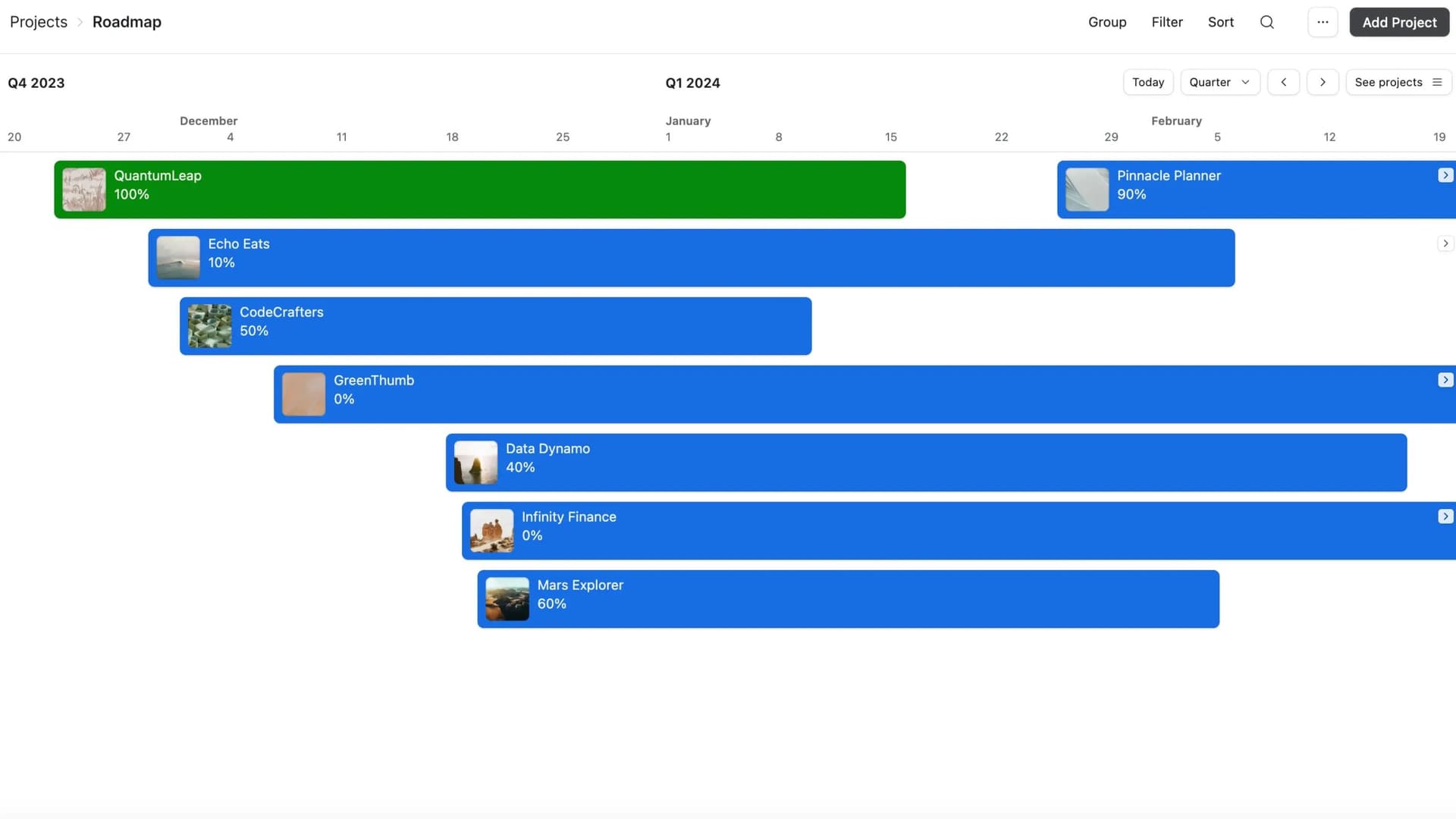 What is a project roadmap? (examples and templates)