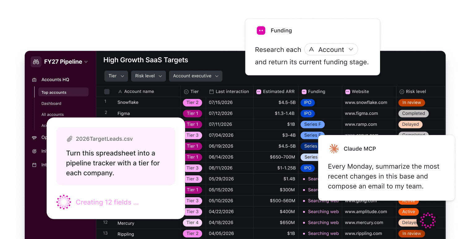Airtable FY27 Pipeline base with High Growth SaaS Targets table and AI agent cards