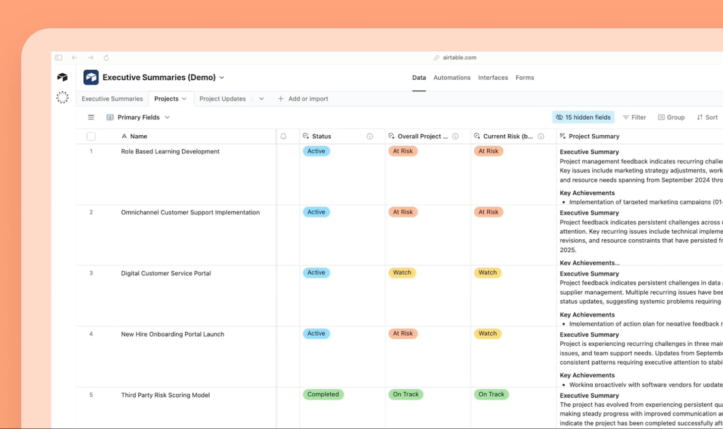 Auto-generate executive briefings
